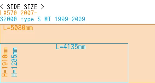 #LX570 2007- + S2000 type S MT 1999-2009